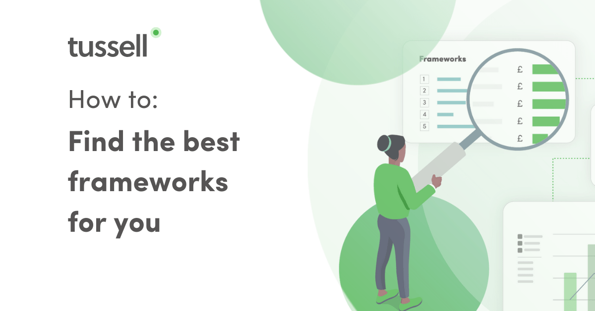 What Are Open Frameworks Procurement Act 2023 - Premium 8K Space Backgrounds | Free Download